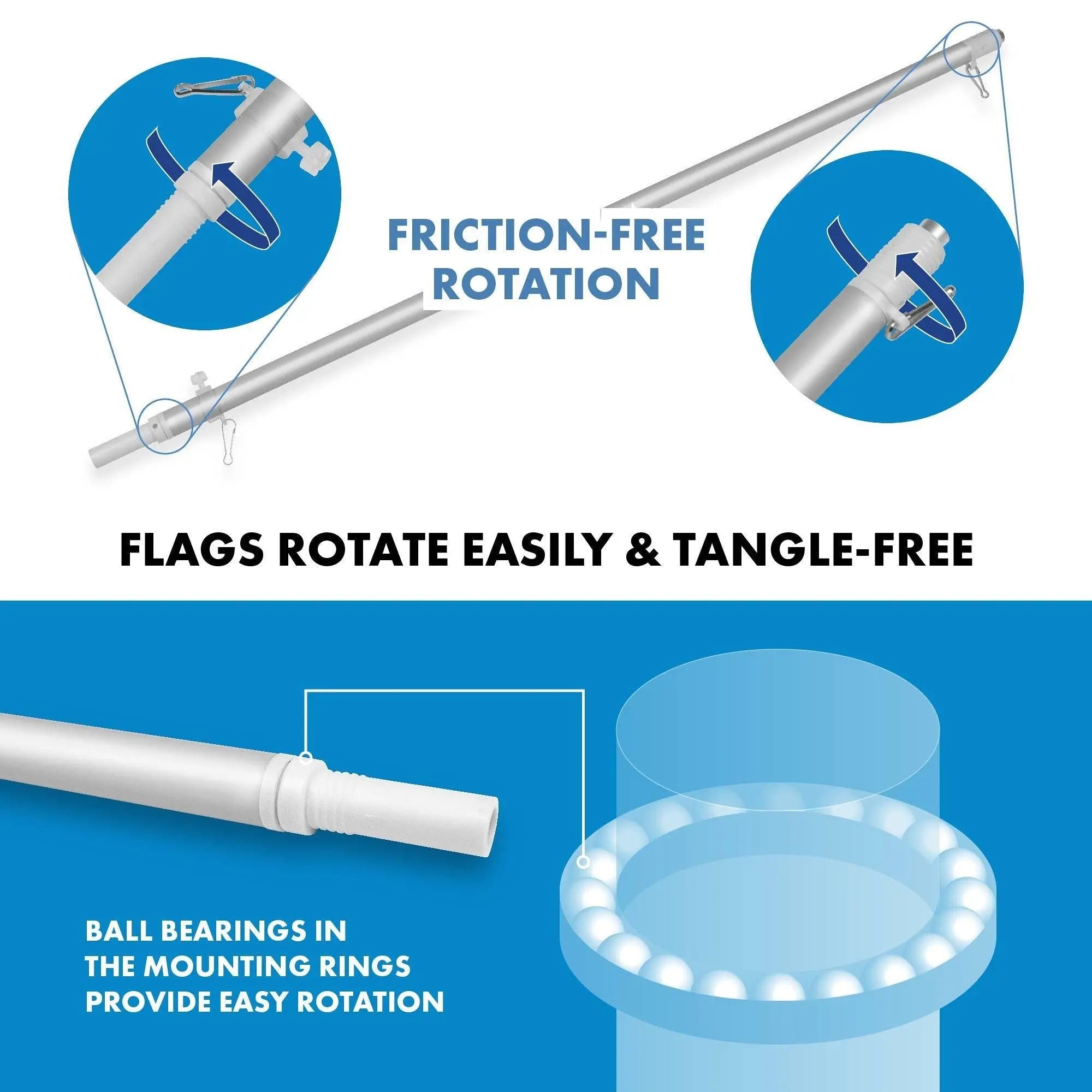 G128 Combo Pack: 6 Ft Tangle Free Aluminum Spinning Flagpole (Silver) & Suriname Surinamese Flag 3x5 Ft, LiteWeave Pro Series Printed 150D Polyester | Pole with Flag Included G128
