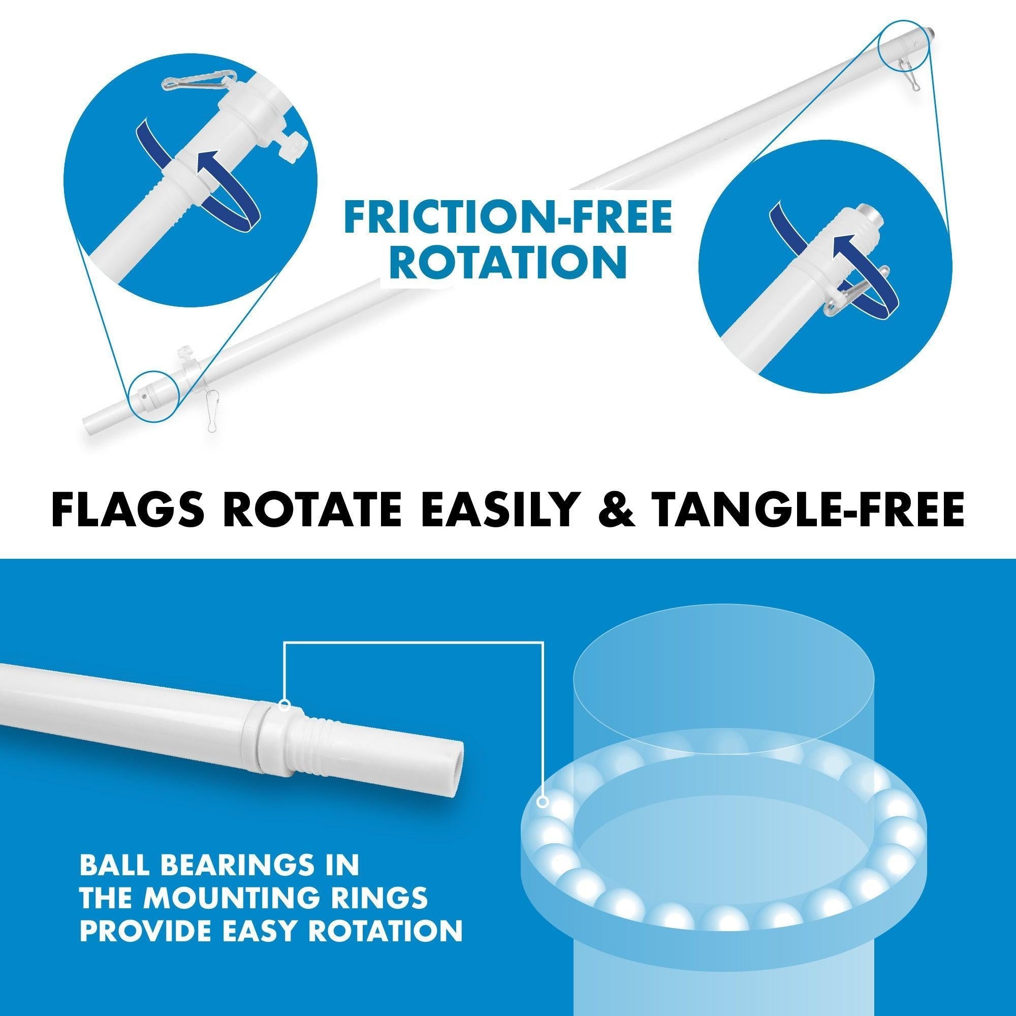 G128 Combo Pack: 6 Ft Tangle Free Aluminum Spinning Flagpole (White) & Peru Peruvian Flag 3x5 Ft, Double ToughWeave Series Double Sided Embroidered 210D Polyester | Pole with Flag Included G128