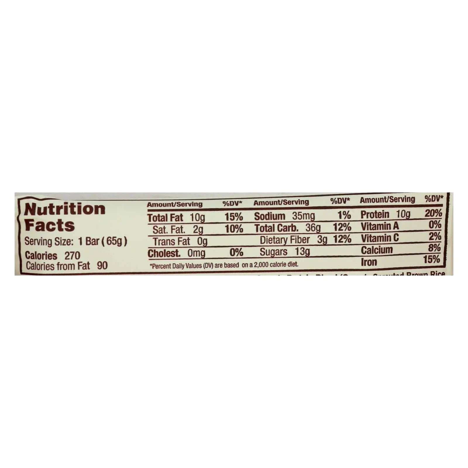 196367518