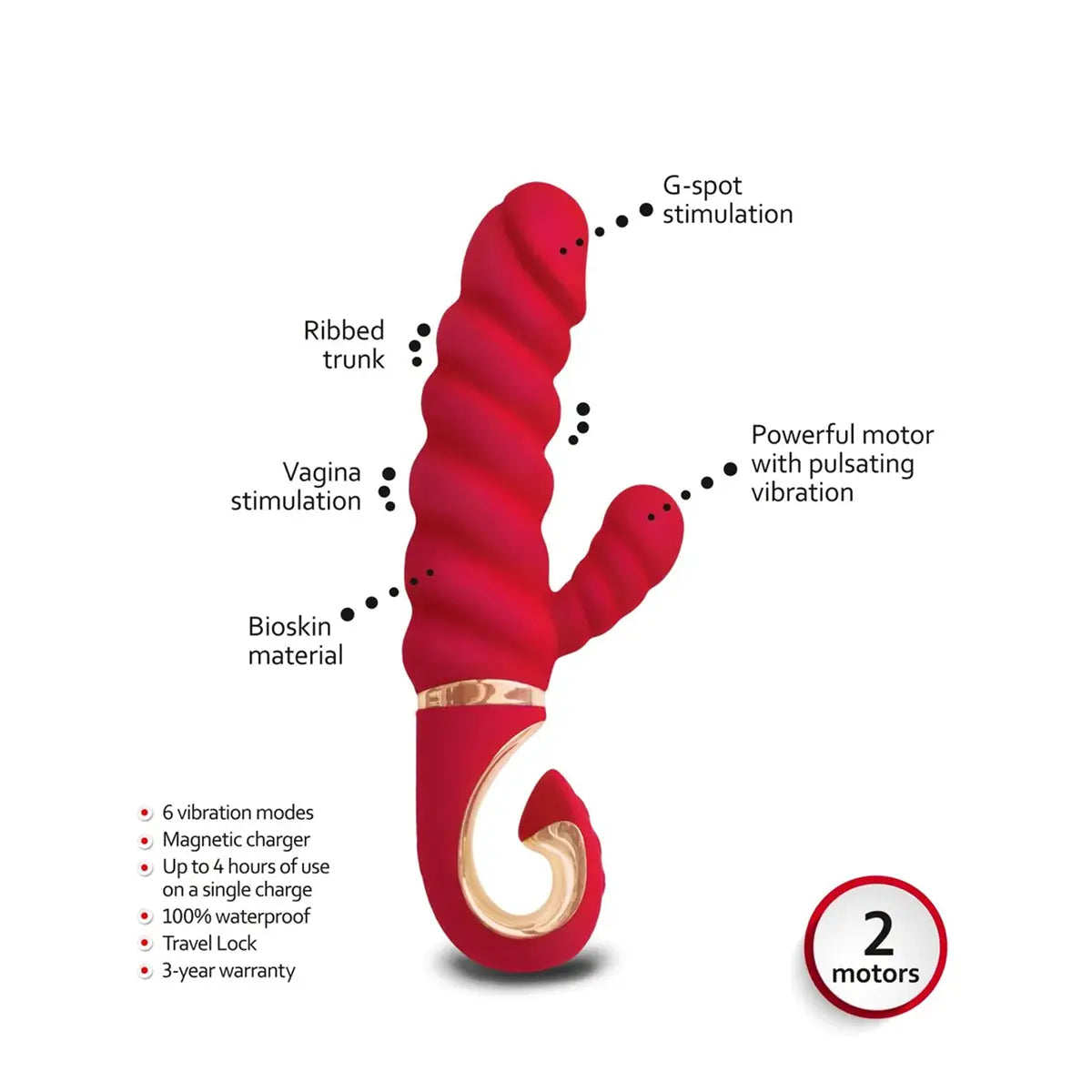 Gvibe Gcandy MINI - Chili Coral GVibe