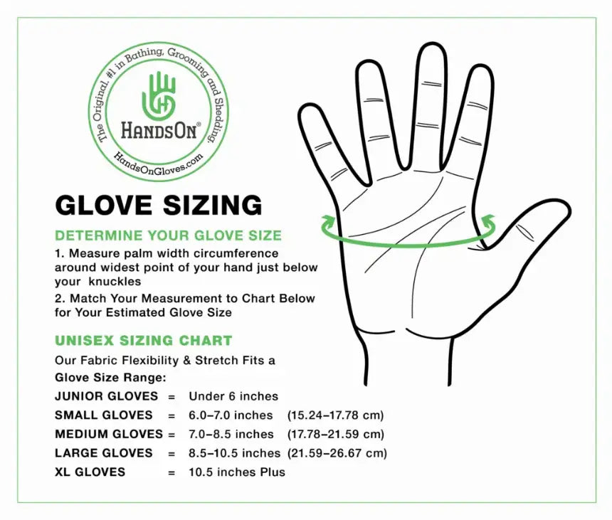 HandsOn Gloves HandsOn Gloves
