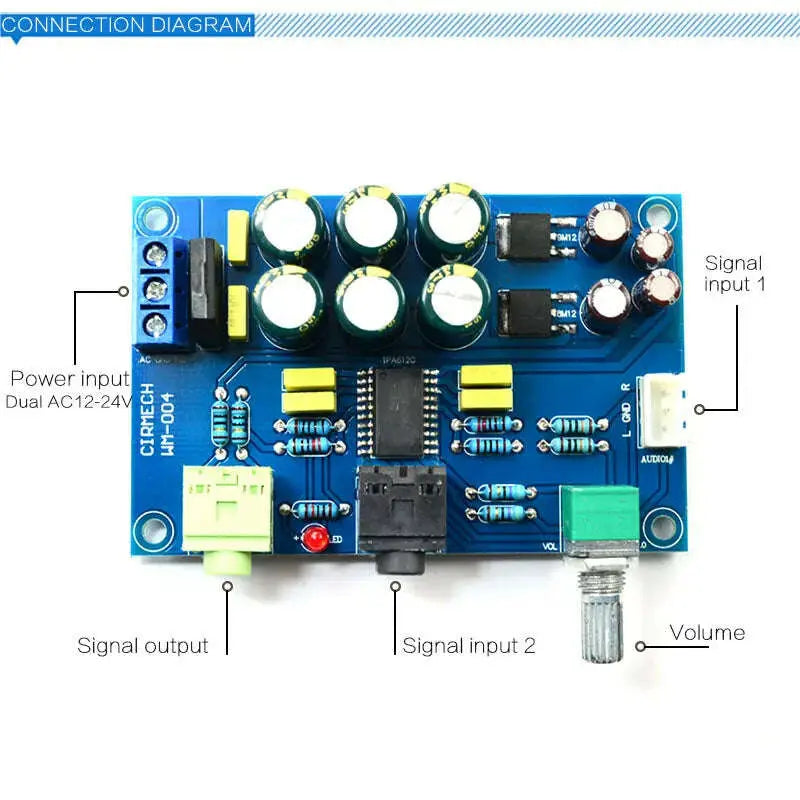 Headphone-amplifier-board-TPA6120-2.0-Channels-HIFI-high-fidelity-Audio-Earphone-Amplifiers-GreatEagleInc-334215036