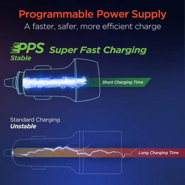 HyperGear SpeedBoost 25W PD Lightning Car Kit HyperGear