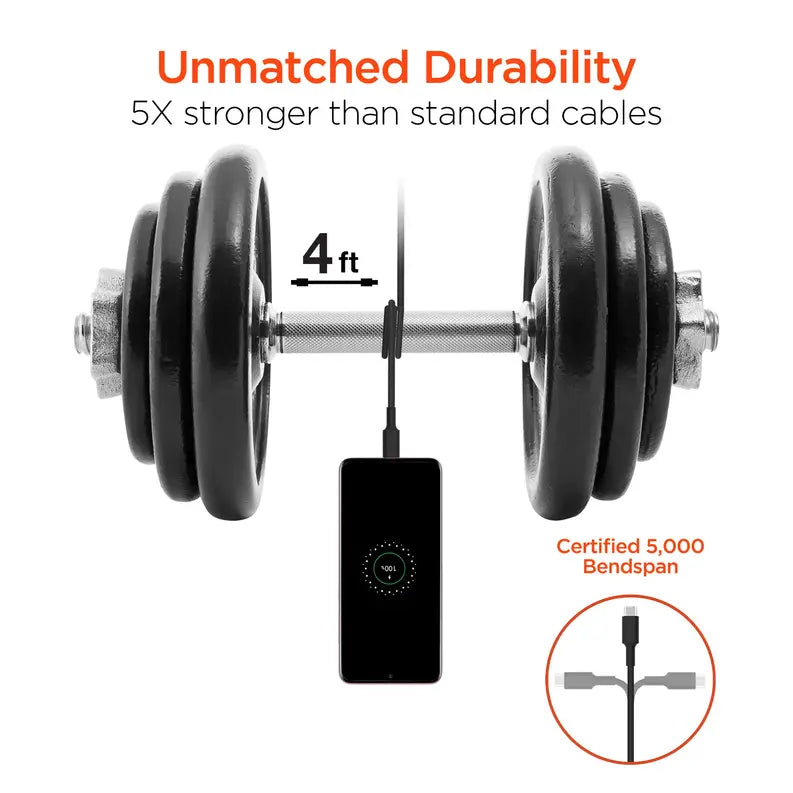 HyperGear SpeedBoost 25W PD USB-C Car Kit HyperGear