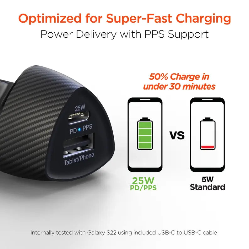 HyperGear SpeedBoost 25W PD USB-C Car Kit HyperGear