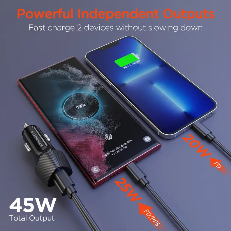 HyperGear SpeedBoost 25W USB-C PD + 20W USB-C PD Fast Car Charger with PPS Hypercel