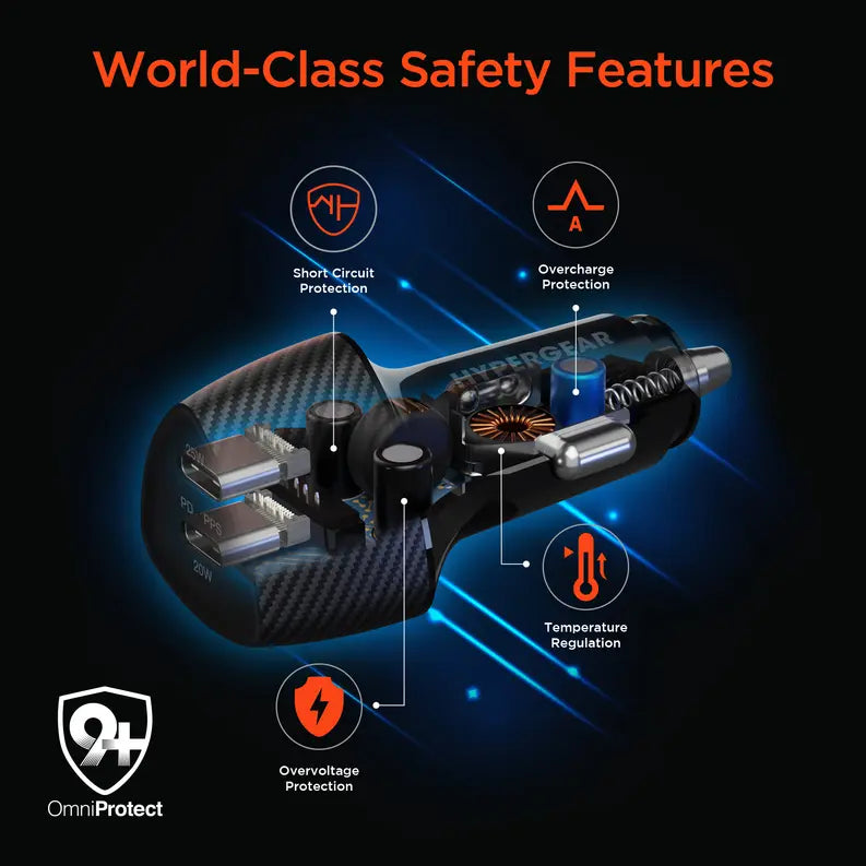HyperGear SpeedBoost 25W USB-C PD + 20W USB-C PD Fast Car Charger with PPS Hypercel