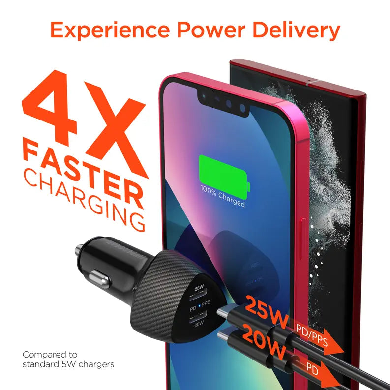 HyperGear SpeedBoost 25W USB-C PD + 20W USB-C PD Fast Car Charger with PPS Hypercel