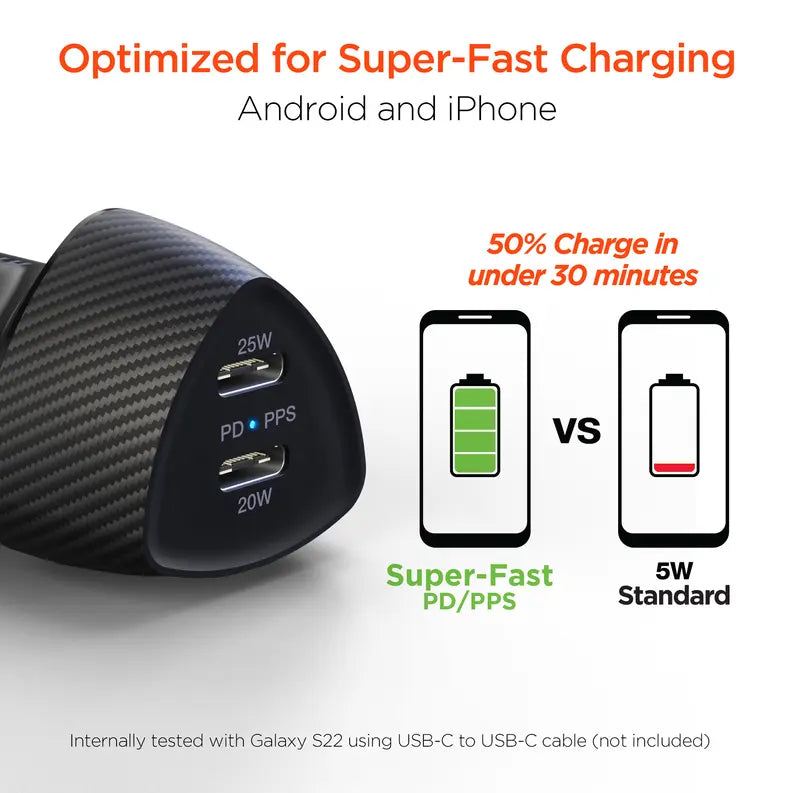 HyperGear SpeedBoost 25W USB-C PD + 20W USB-C PD Fast Car Charger with PPS Hypercel