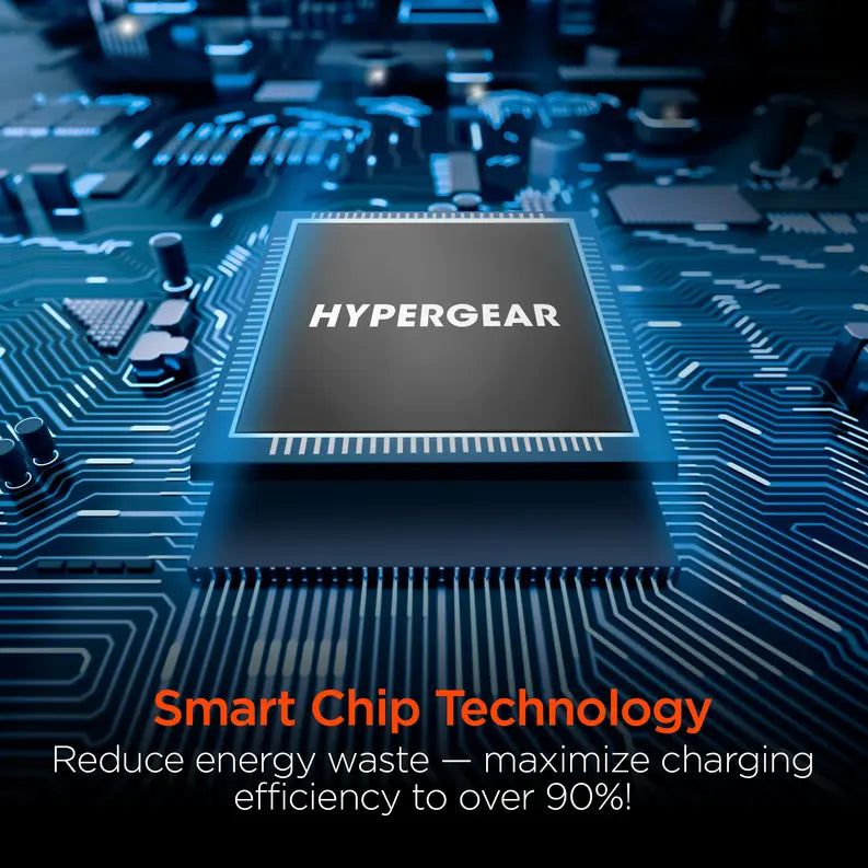HyperGear SpeedBoost 65W USB-C PD Laptop Wall Charger with PPS Hypercel