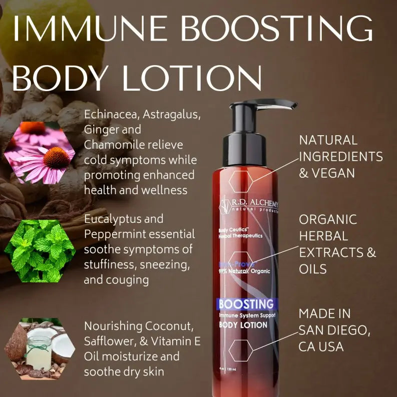 Immune Boosting Body Lotion R.D. Alchemy Natural Products