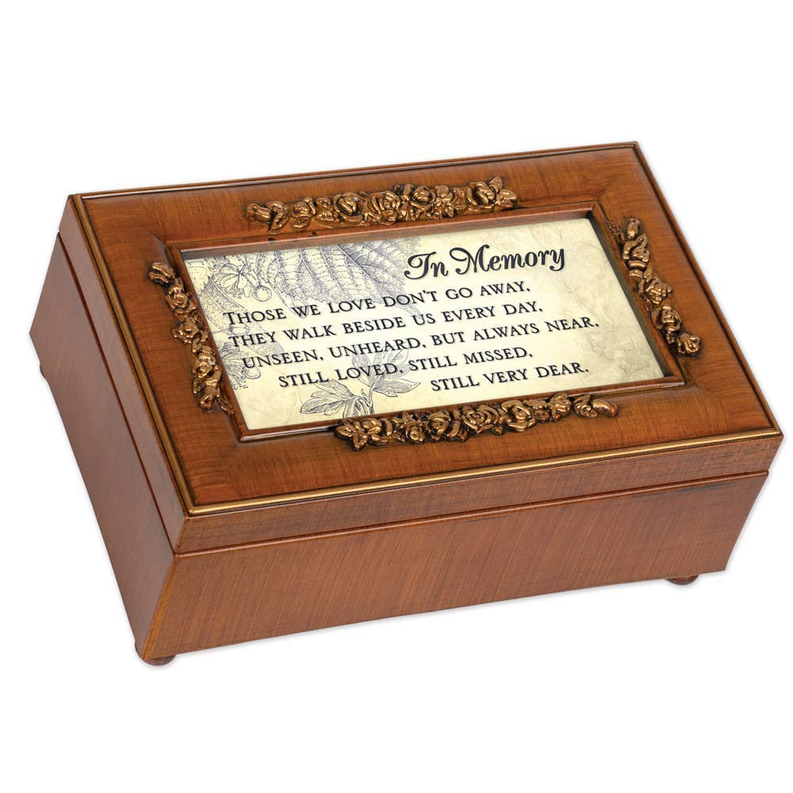 In Memory Wg O/F Pr Dicksons Inc
