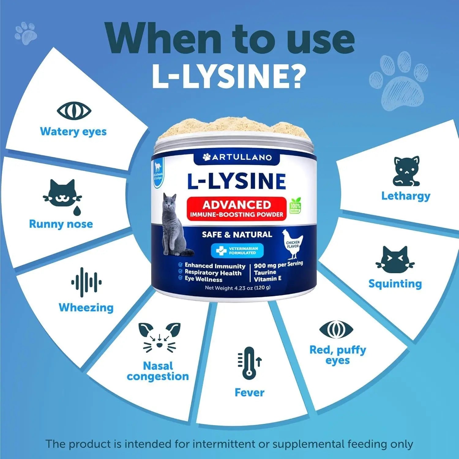 L Lysine for Cats   Lysine Powder Supplement   900mg serving   Immune Support for Cats & Kittens   Sneezing Runny Nose Squinting Watery Eyes Cold Eye Function Respiratory Health   with Taurine Artullano