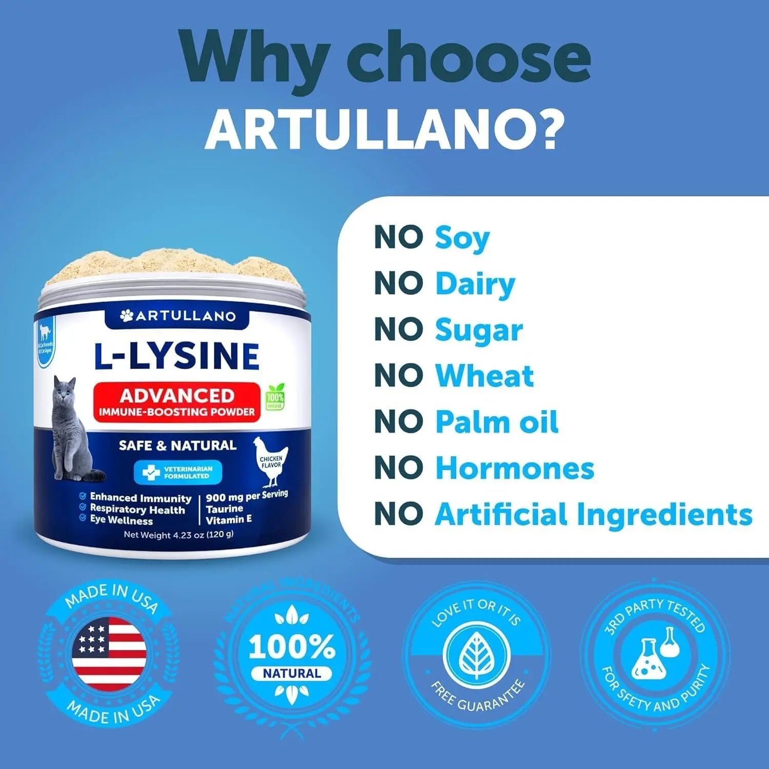 L Lysine for Cats   Lysine Powder Supplement   900mg serving   Immune Support for Cats & Kittens   Sneezing Runny Nose Squinting Watery Eyes Cold Eye Function Respiratory Health   with Taurine Artullano