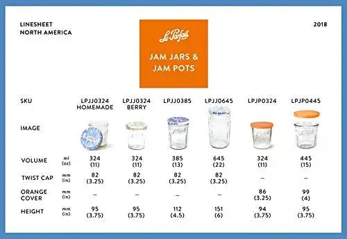 Le Parfait Jam Pots Le Parfait America