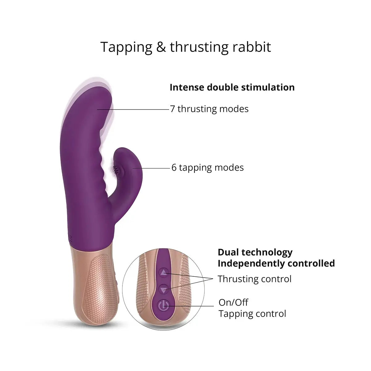 Love to Love Sassy Bunny Vibrator - Purple Rain Lovely Planet