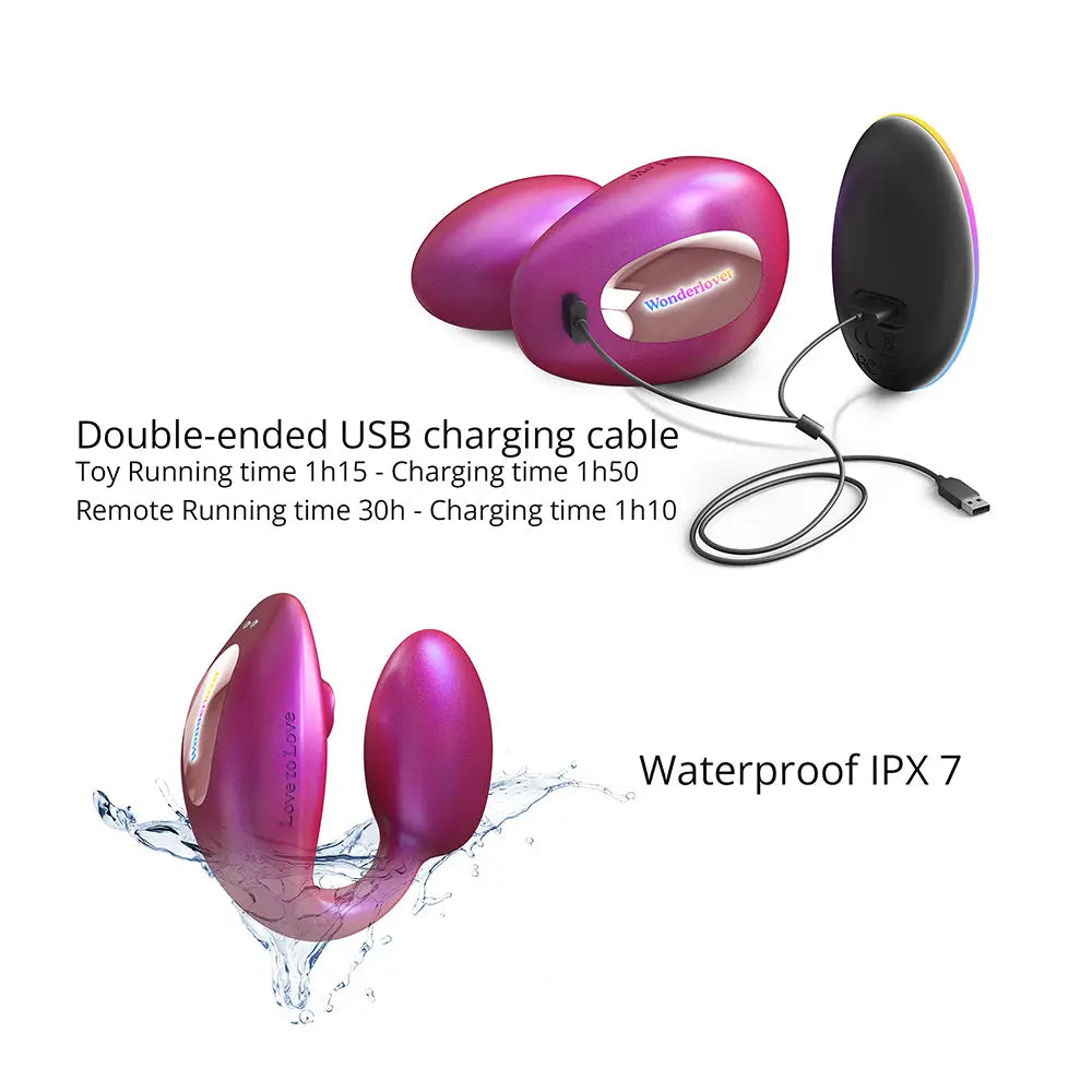 Love to Love Wonderlover w/Remote Iridescent Berry Lovely Planet
