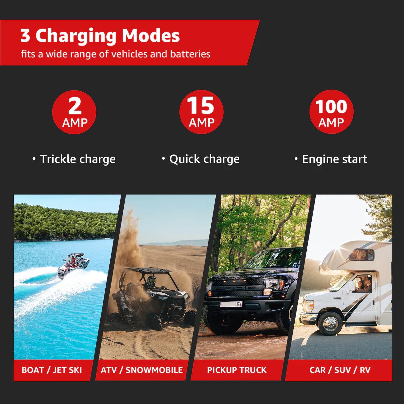 Ludger Batery Charger - 3 Modes: 12-volt/2a 12-volt/15a And 12-volt/100a Engine Nippon