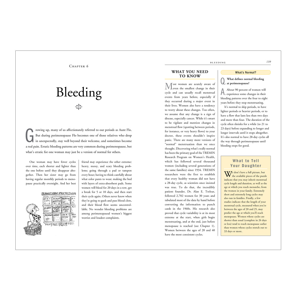Menopause Book Hachette