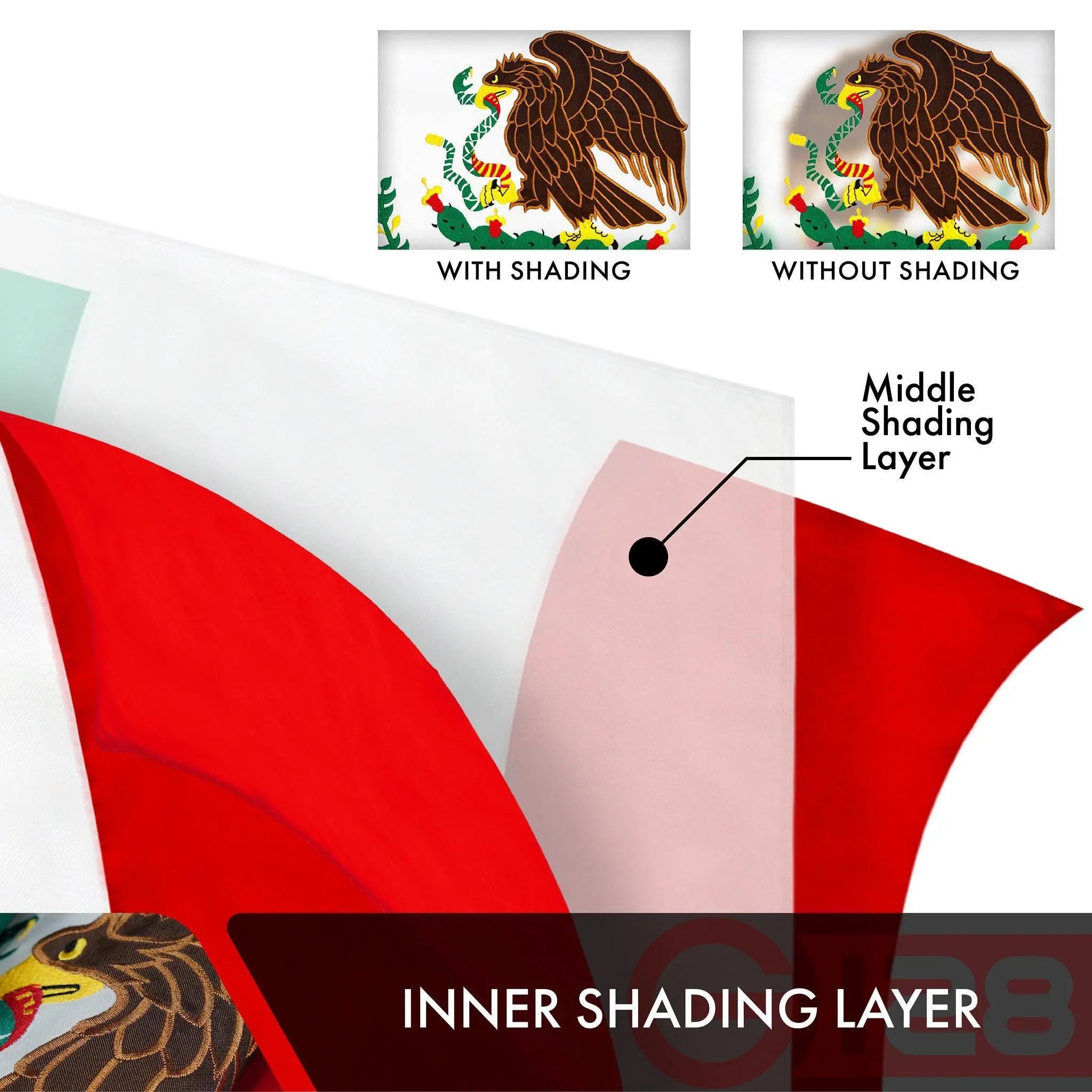 Mexico Mexican Flag 2x3FT 3-Pack Double-sided Embroidered Polyester By G128 G128