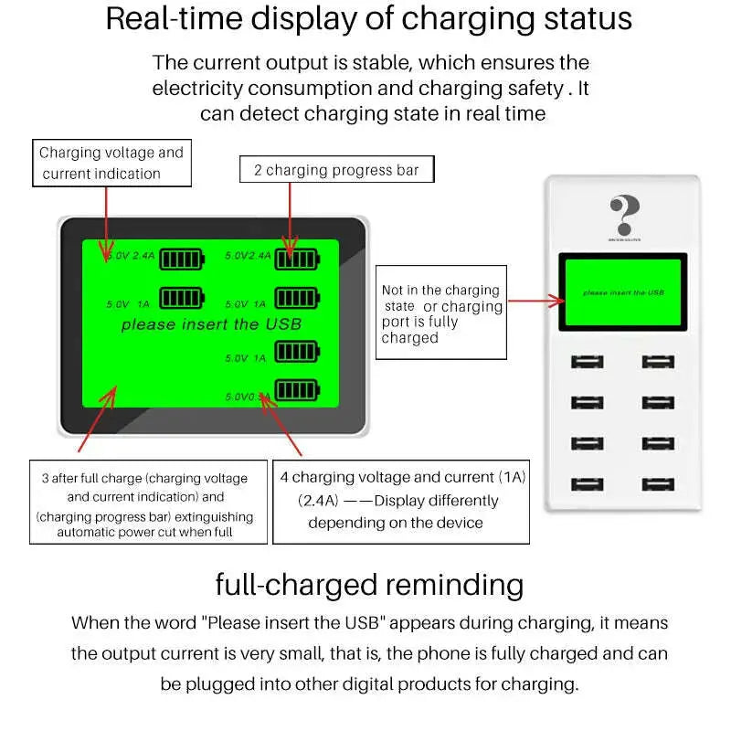 Multiple-Mobile-Phone-Charger-Wall-USB-Charging-Adapter-9.2A-US-EU-UK-AU-Plug-LCD-Display-Desktop-for-Xiaoomi-Huawei-IPhone-GreatEagleInc-334206369