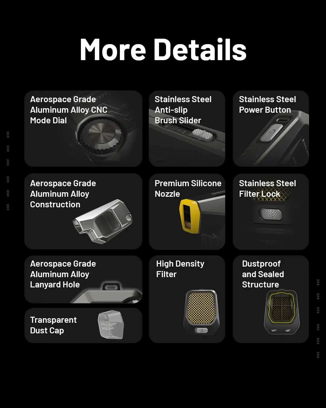 NITECORE BB2 Electronic BlowerBaby Photography Blower Multi Function Purpose Lightweight Air Blower for DSLR Camera Lens GreatEagleInc