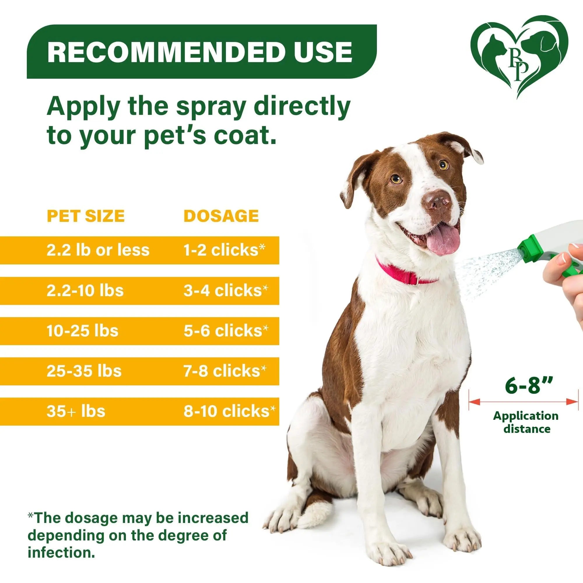 Natural Flea and Tick Home Spray for Dogs Cats & Ferret   Mosquito Bug Repellent & Carpet Flea Killer   Pet Pest Control & House Flea Treatment Indoor   Organic Prevention for Safe Beloved Pets