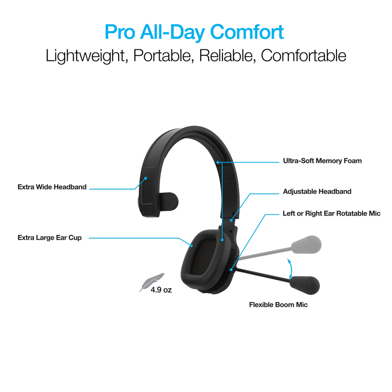 Naztech NXT-700 Xtreme Noise Cancelling Headset - Home Black Naztech