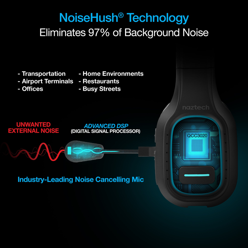 Naztech NXT-700 Xtreme Noise Cancelling Headset - Home Black Naztech