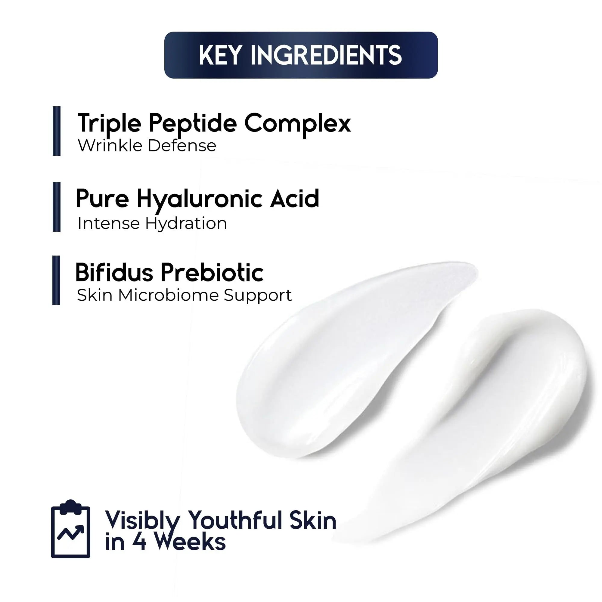 Night Cream for Women Anti aging Retinol Night Cream for Face Wrinkle Cream for Women Overnight Collagen Repair   Hyaluronic Acid Face Moisturiser with Niacinamide Peptides   Made in Italy Pharmlitalia