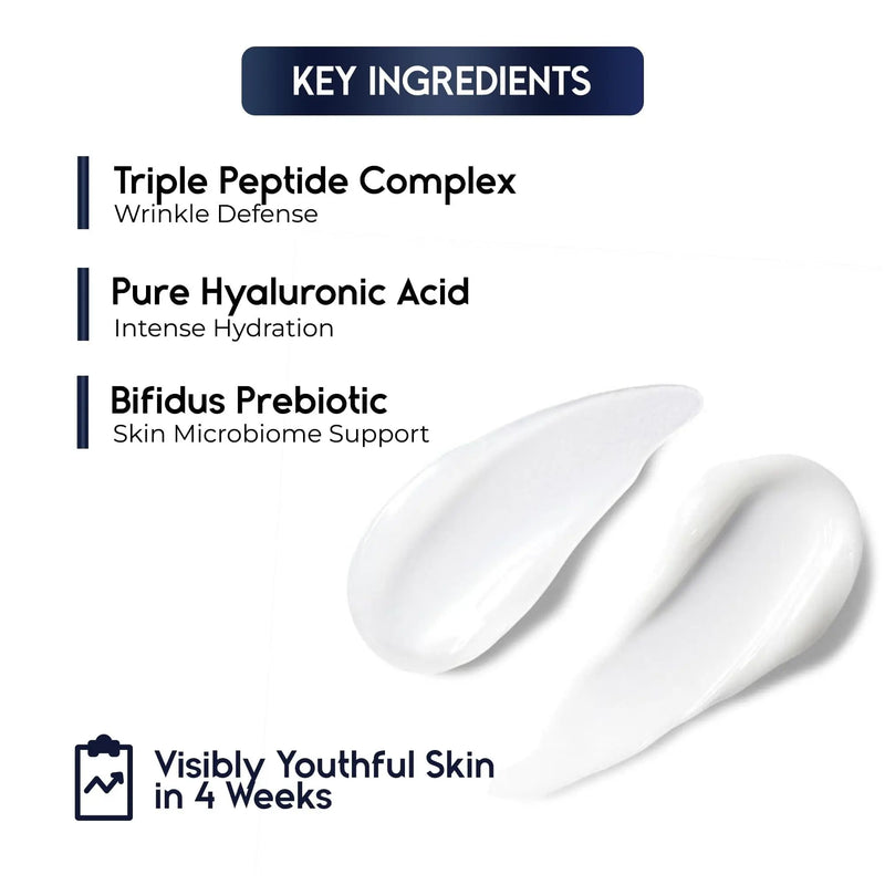Night Cream for Women Anti aging Retinol Night Cream for Face Wrinkle Cream for Women Overnight Collagen Repair   Hyaluronic Acid Face Moisturiser with Niacinamide Peptides   Made in Italy Pharmlitalia
