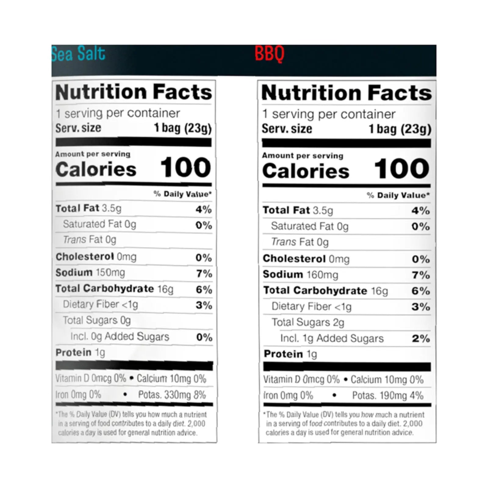 Popchips Potato Chip - Case Of 12 - 4.8 Oz. popchips®