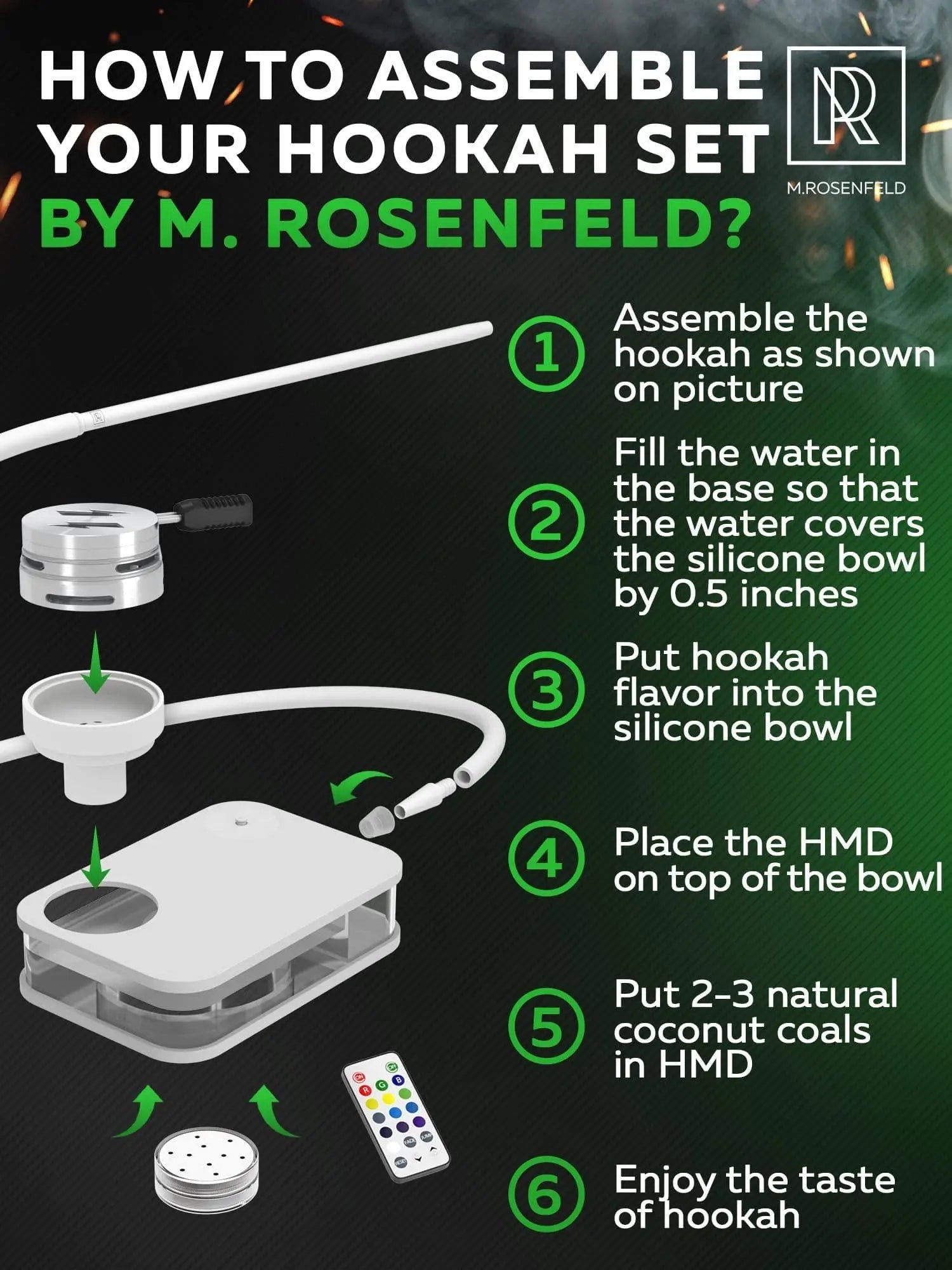Portable Hookah Set With Everything And Case   Premium WHITE Small Hookah Set For Travel Flat Hookah Box Hookah Set With Charcoal Holder & Coal Cover  Travel Hookah Set With Everything M. Rosenfeld