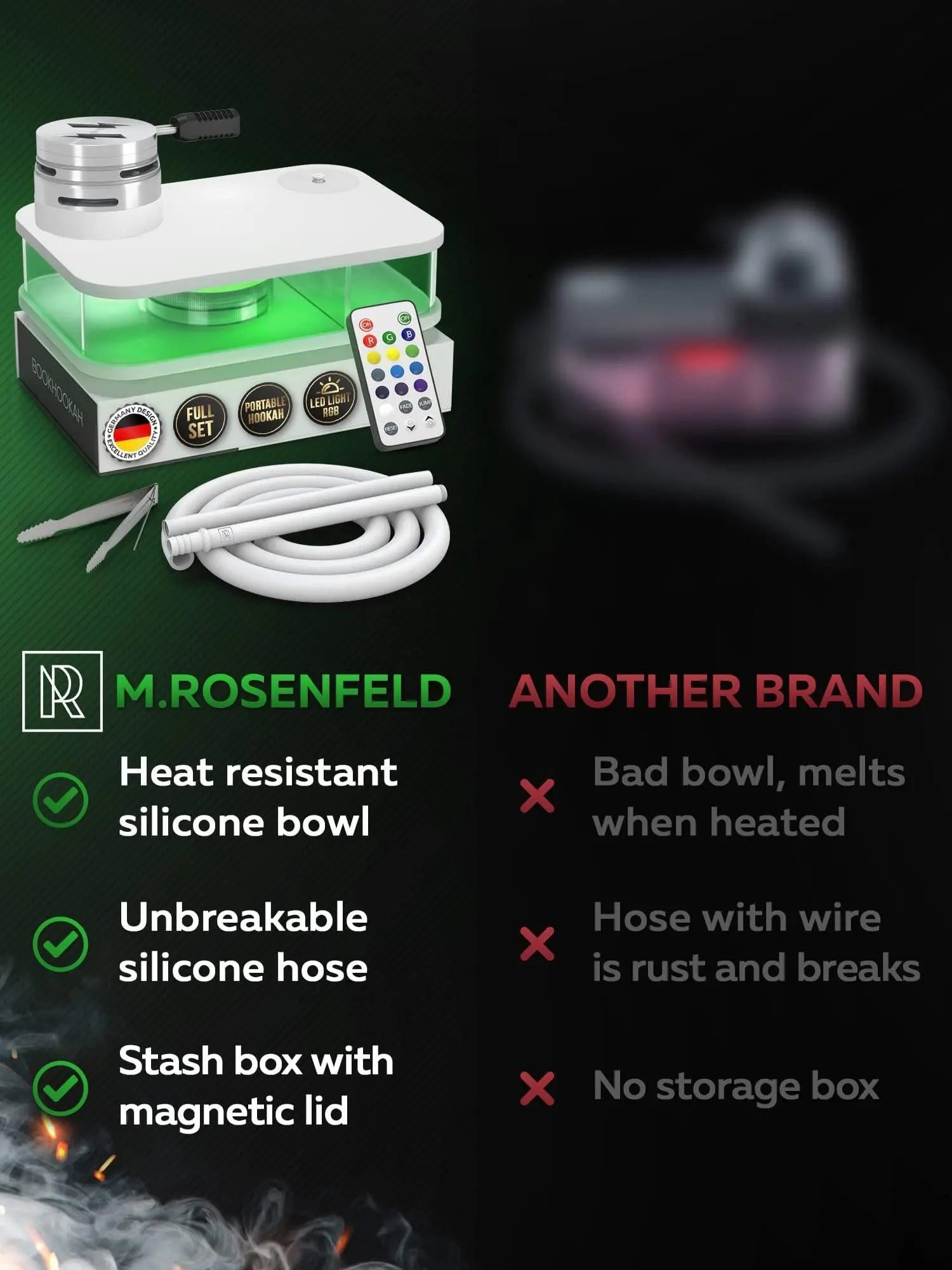 Portable Hookah Set With Everything And Case   Premium WHITE Small Hookah Set For Travel Flat Hookah Box Hookah Set With Charcoal Holder & Coal Cover  Travel Hookah Set With Everything M. Rosenfeld
