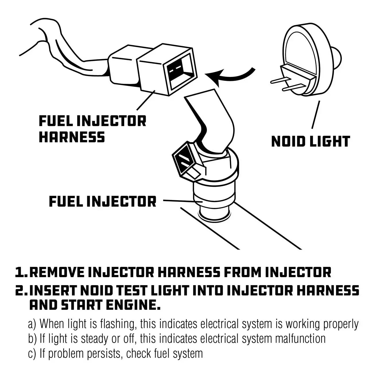 Powerbuilt Deluxe Fuel Injection Test Noid Light Kit POWERBUILT