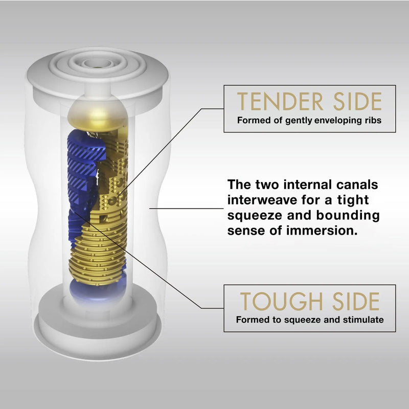 Premium Dual Sensation Cup TENGA