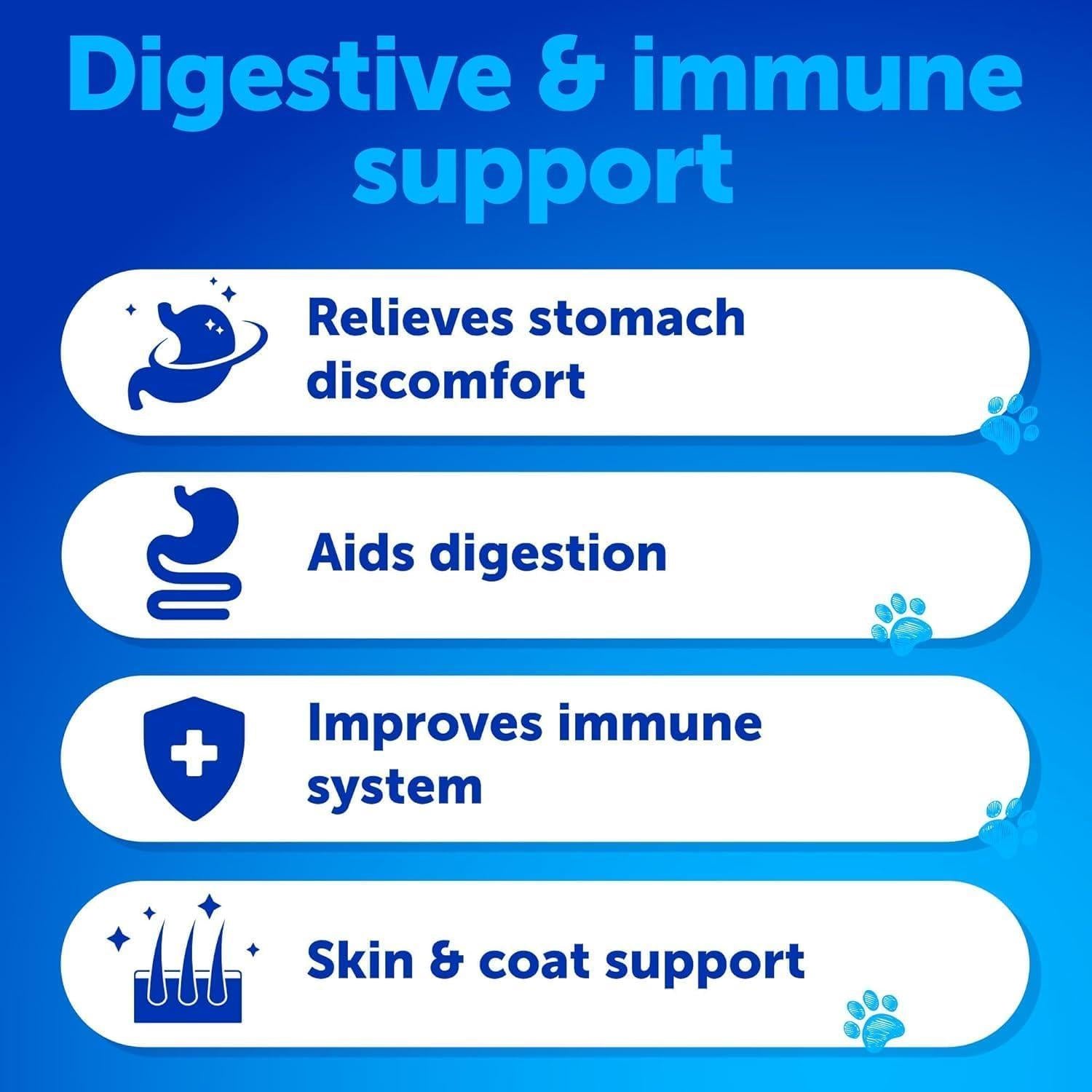 Probiotics for Dogs   Support Gut Health Itchy Skin Allergies Immunity Yeast Balance   Dog Probiotics and Digestive Enzymes with Prebiotics   Reduce Diarrhea Gas   120 Probiotic Chews for Dogs Artullano