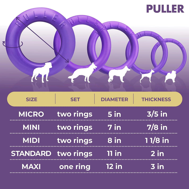 Puller Outdoor Dog Ring Toys   Dog Fetch Toy & Tug of War Dog Toy for Small Medium Large Dogs   Dog Ball & Soft Dog Frisbee Alt   Outside Dog Yard Toys   Big Dog Pull Toy   Best Dog Exercise Equipment Collar