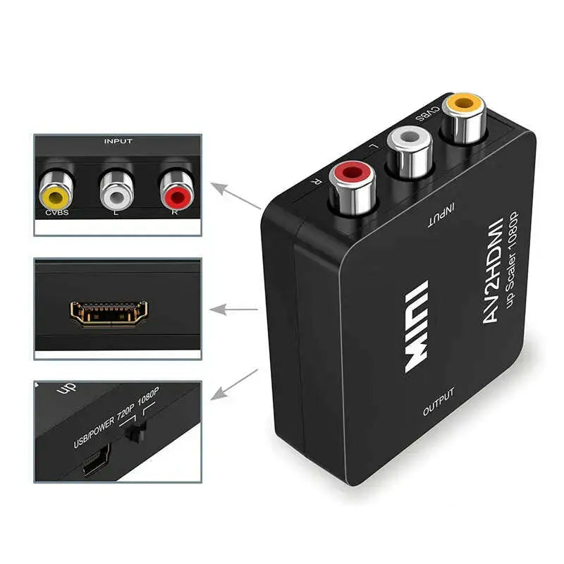RCA-To-HDMI-compatible-AV-To-GANA-1080P-Mini-RCA-Composite-CVBS-AV-To-Video-Audio-Converter-Adapter-Compatible-GreatEagleInc-334204060