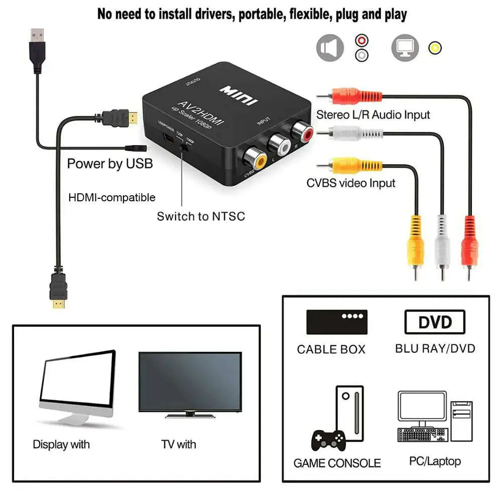 RCA-To-HDMI-compatible-AV-To-GANA-1080P-Mini-RCA-Composite-CVBS-AV-To-Video-Audio-Converter-Adapter-Compatible-GreatEagleInc-334204340