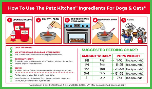 Sacha Inchi Omega 3 & 6 Digestive Support The Petz Kitchen- Organic & Human Grade Ingredients For Home Prepared Meals & Treats Organic Pet Systems