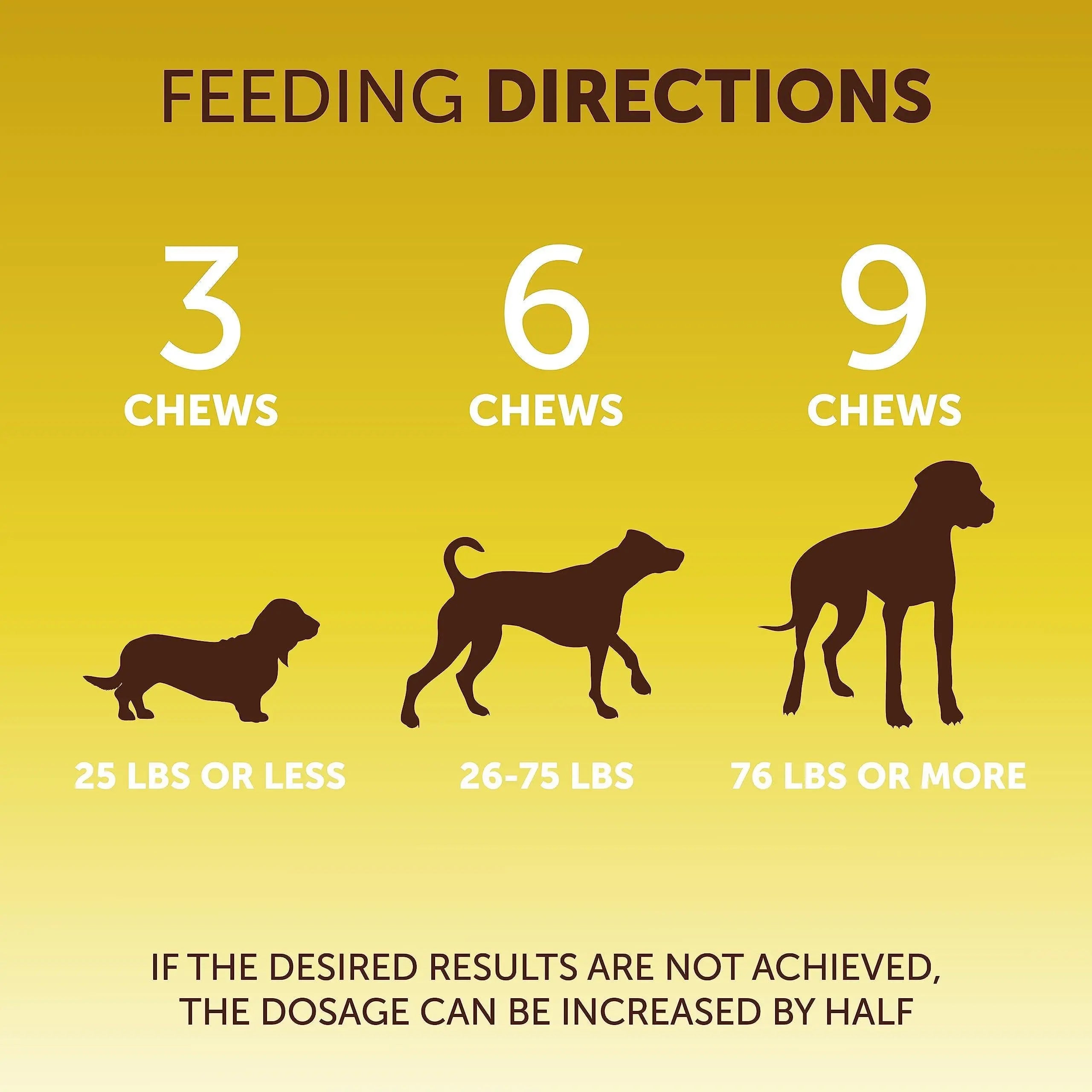 Scoot Stopper Dog Soft Chews w/Fiber - Stool Hardener for Dog Anal Gland Treatment, Digestion Support -180 Tasty Chews w/Natural Flaxseed, Pumpkin and Psyllium Husk for Dog Comfort Kinpur Pet Care