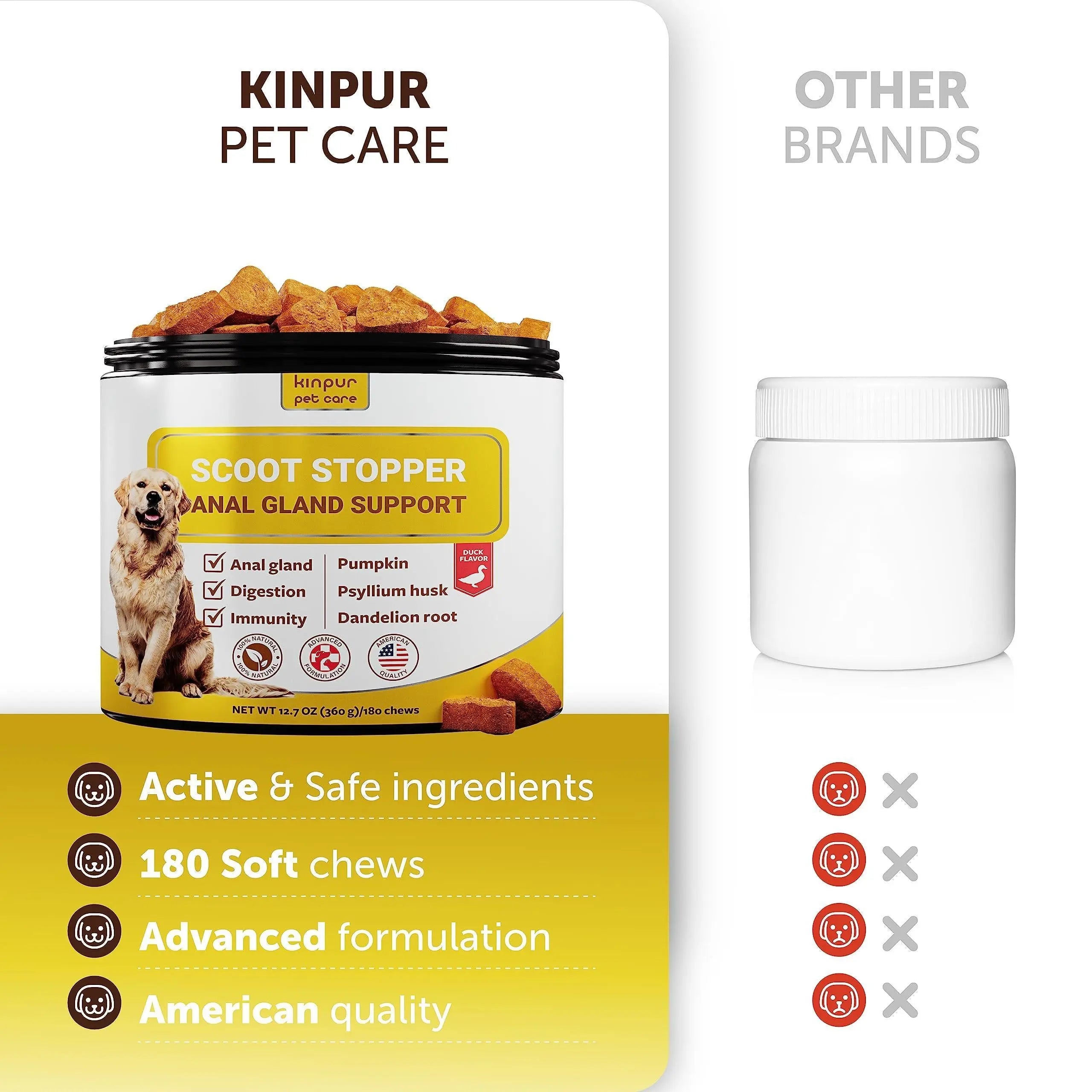 Scoot Stopper Dog Soft Chews w/Fiber - Stool Hardener for Dog Anal Gland Treatment, Digestion Support -180 Tasty Chews w/Natural Flaxseed, Pumpkin and Psyllium Husk for Dog Comfort Kinpur Pet Care