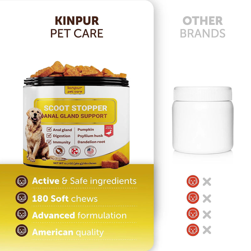 Scoot Stopper Dog Soft Chews w/Fiber - Stool Hardener for Dog Anal Gland Treatment, Digestion Support -180 Tasty Chews w/Natural Flaxseed, Pumpkin and Psyllium Husk for Dog Comfort Kinpur Pet Care
