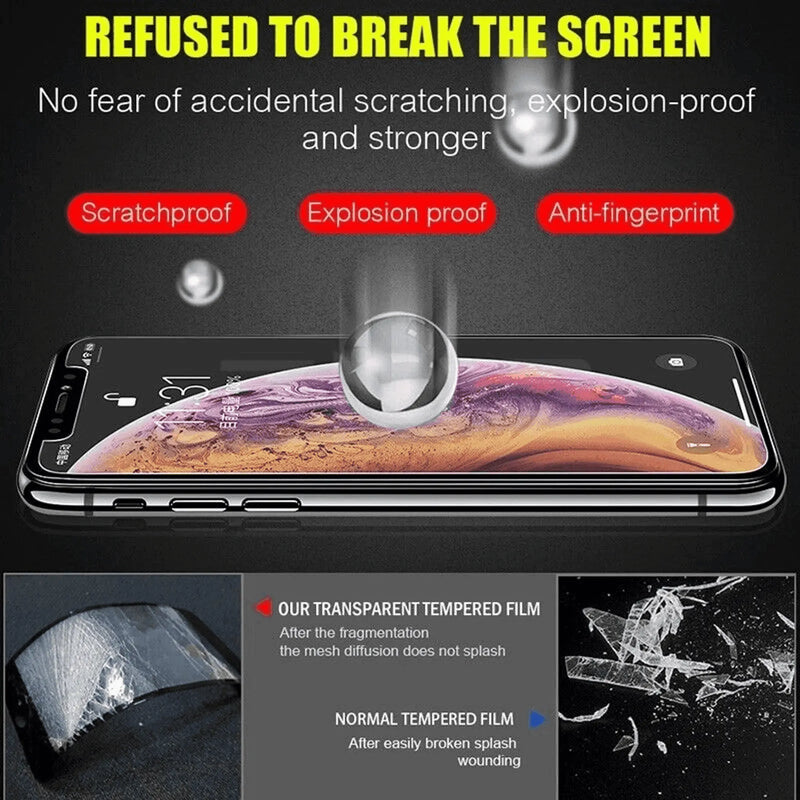 Screen Protector for iPhone 12 Pro Max Tempered Glass Screen Protector 3-Pack Indoor Outdoor