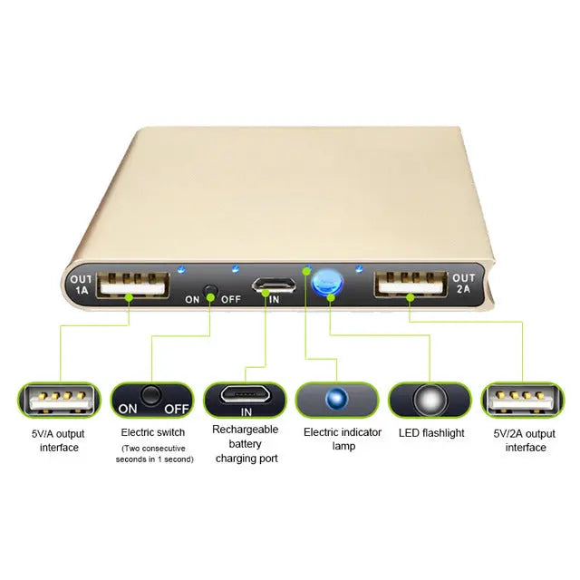 Slim Giant Solar Power Extender For All Gadgets With 2 USB Ports Vista Shops