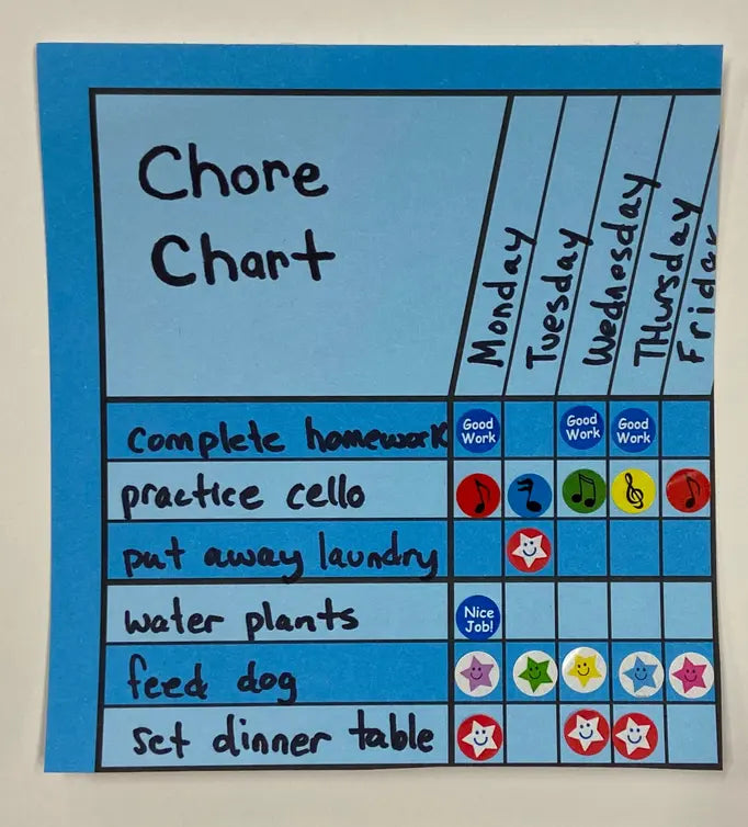 Small Incentive Chart Creative Shapes