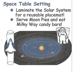 Solar System Labeled- Practice Map Creative Shapes