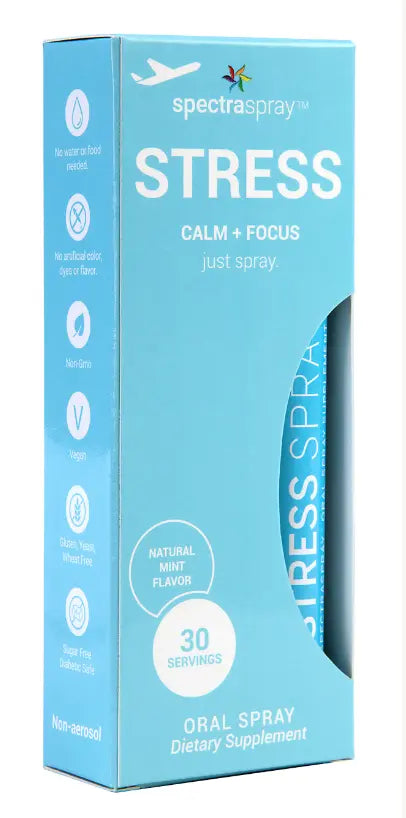 Stress Oral Spray Supplement by SpectraSpray SpectraSpray Global