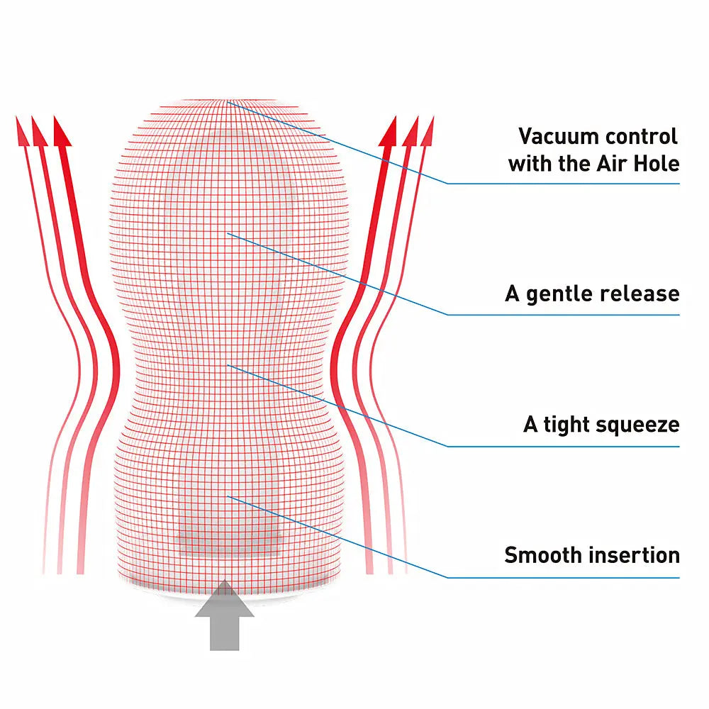 Tenga Original Vacuum Cup Gentle TENGA